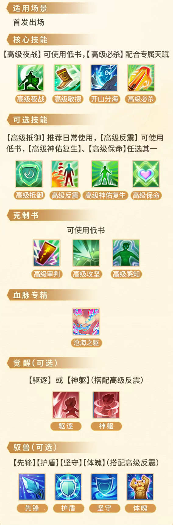 幻唐志逍遥外传碧波仙子养成指南-幻唐志逍遥外传攻略