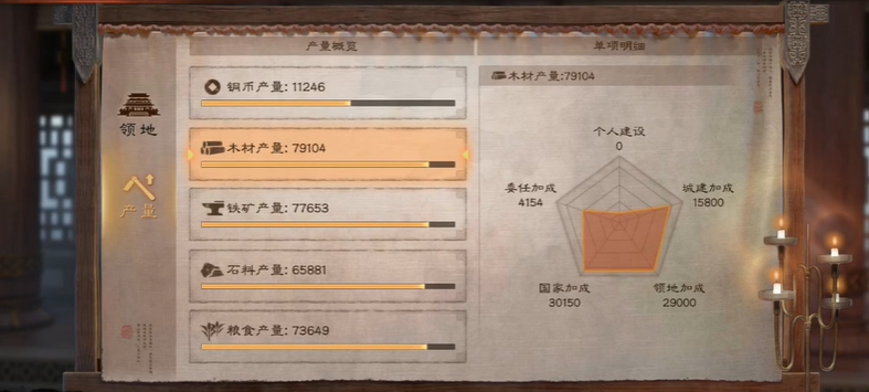 三国志战略版如何发展板块-嘿咕攻略网