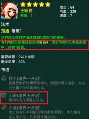 迷你西游王昭君技能属性如何-嘿咕攻略网