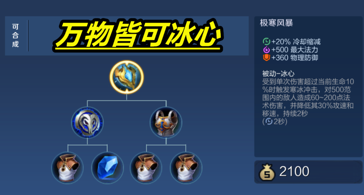 王者荣耀露娜边路怎么出装