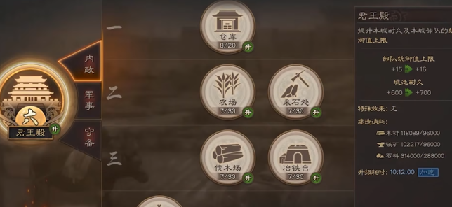 三国志战略版如何发展板块 三国志战略版如何发展板块