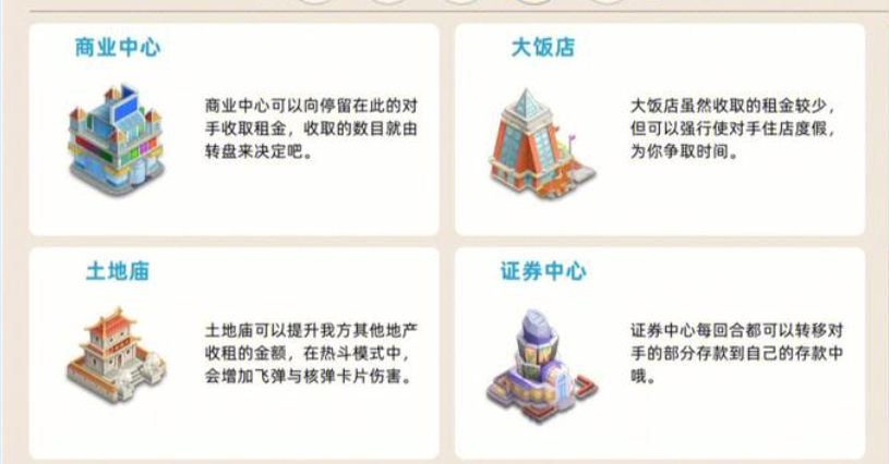 大富翁10建什么建筑好-嘿咕攻略网