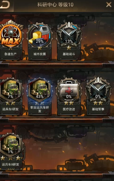 守望黎明先升什么科技-嘿咕攻略网