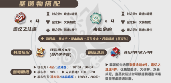 原神怎么培养霄宫大人