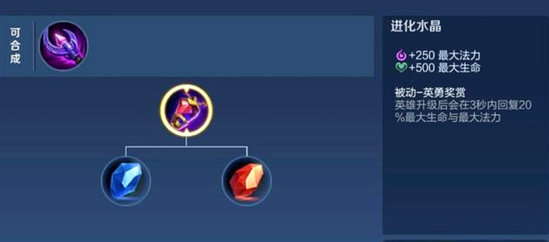 王者荣耀露娜边路怎么出装-嘿咕攻略网