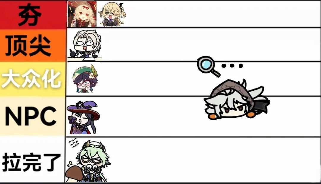 原神6.2老角色加强实力排名攻略