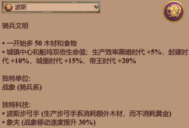 帝国时代2哪个国家厉害一些-嘿咕攻略网