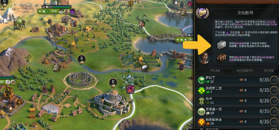 文明6新手用什么难度