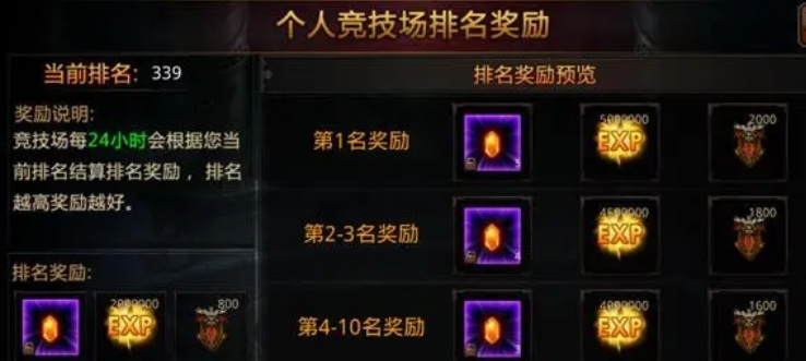 全民奇迹神迹积分怎么获得