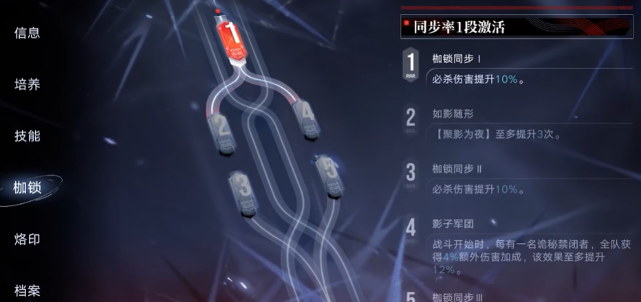 无期迷途科西怎么用