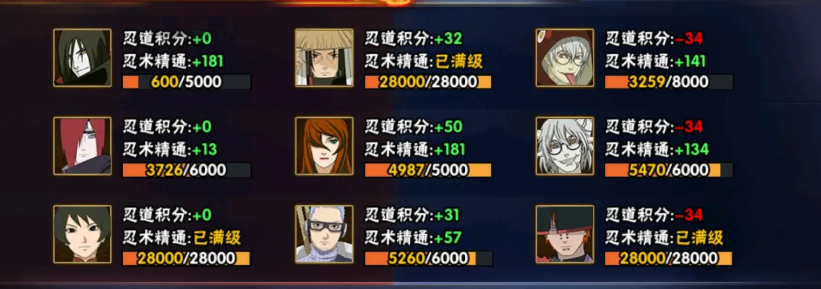 火影忍者怎么提升积分
